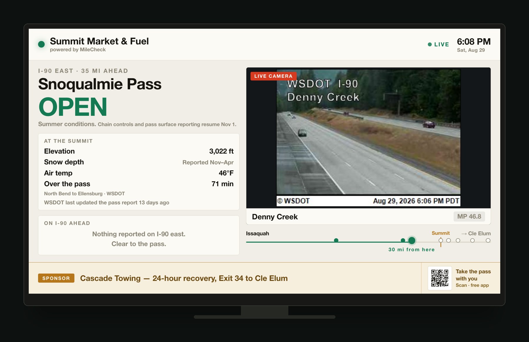 A MileCheck corridor board showing live Snoqualmie Pass status, a WSDOT camera, travel time over the pass, and a sponsor slot along the bottom