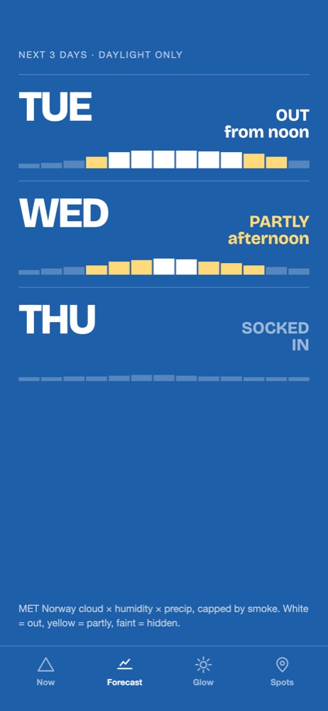Mountain Visibility Forecast screenshot: Three-day forecast